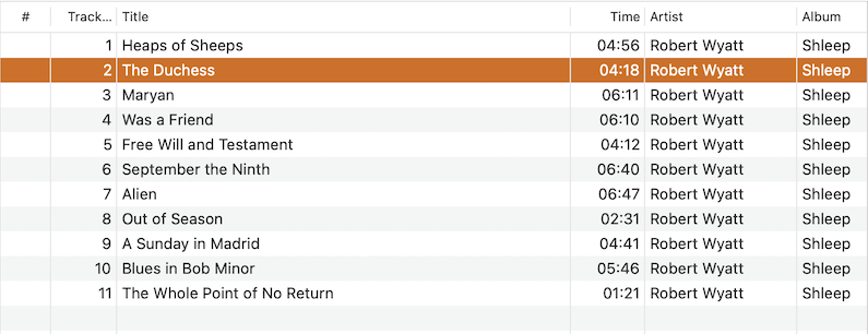 Final imported album.